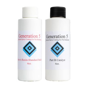 Lakier do omotek Generation 5